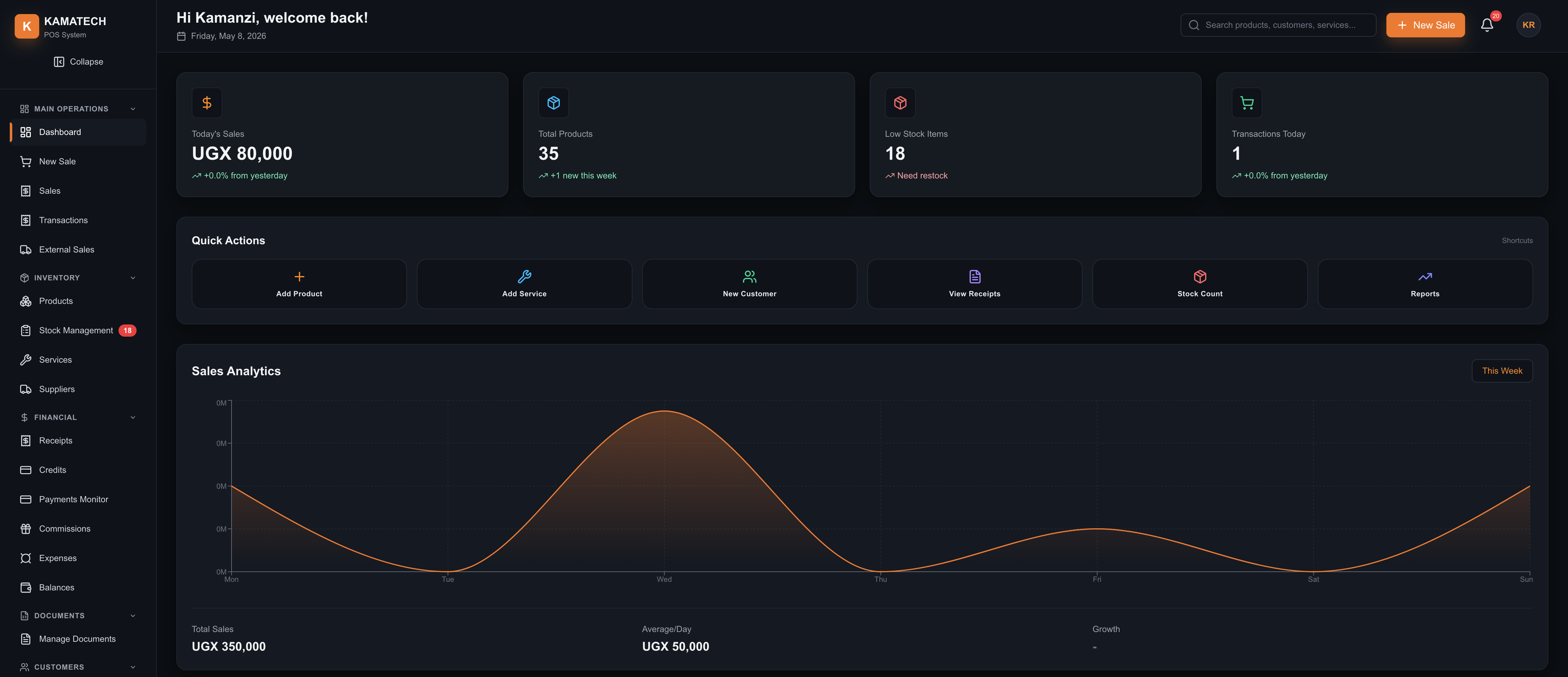 KAMATECH POS desktop dashboard showing sales stats and analytics
